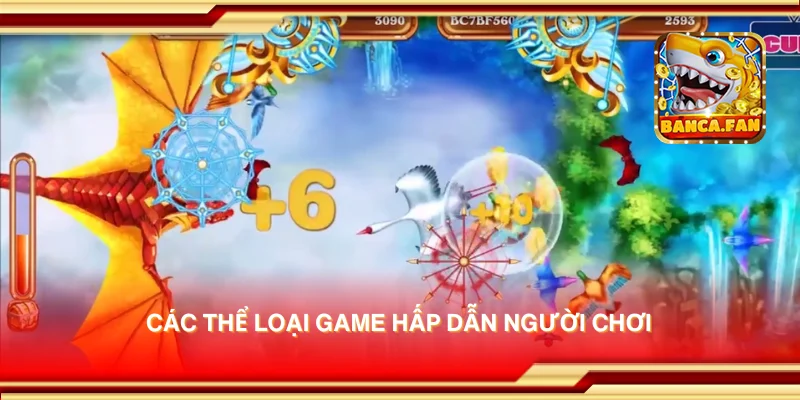 Các thể loại game hấp dẫn người chơi